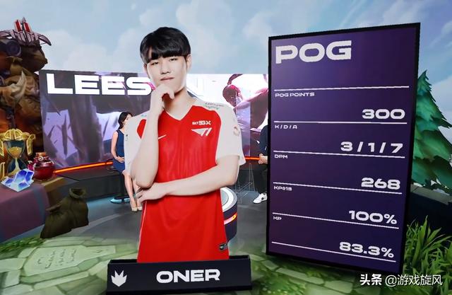 与挑战的一 与挑战的一