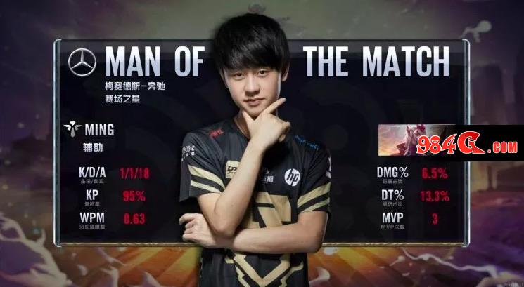 边路冲击力 边路冲击力