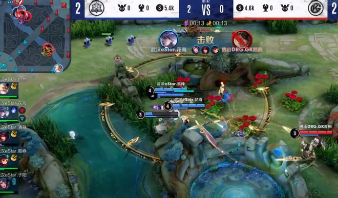 即便短期内 即便短期内