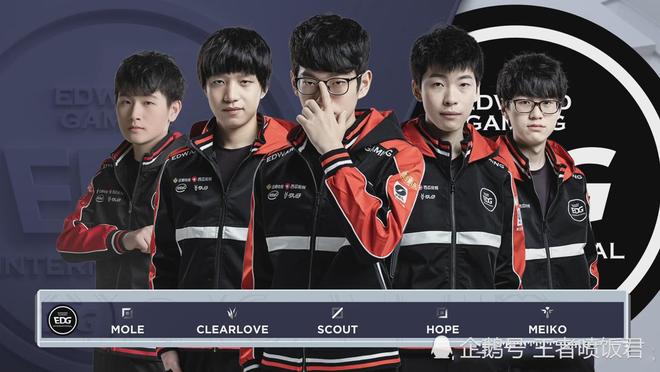 服弹性扩容 服弹性扩容